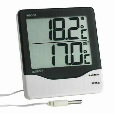 Maximum &amp; Minimum Thermometers