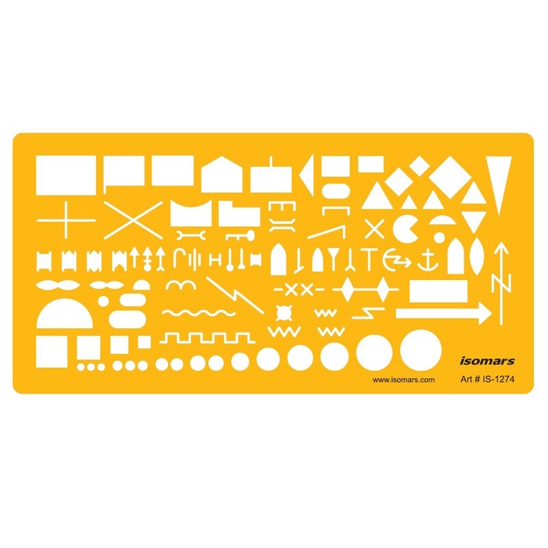 ISOMARS 200X100MM NATO TEMPLATE 1274