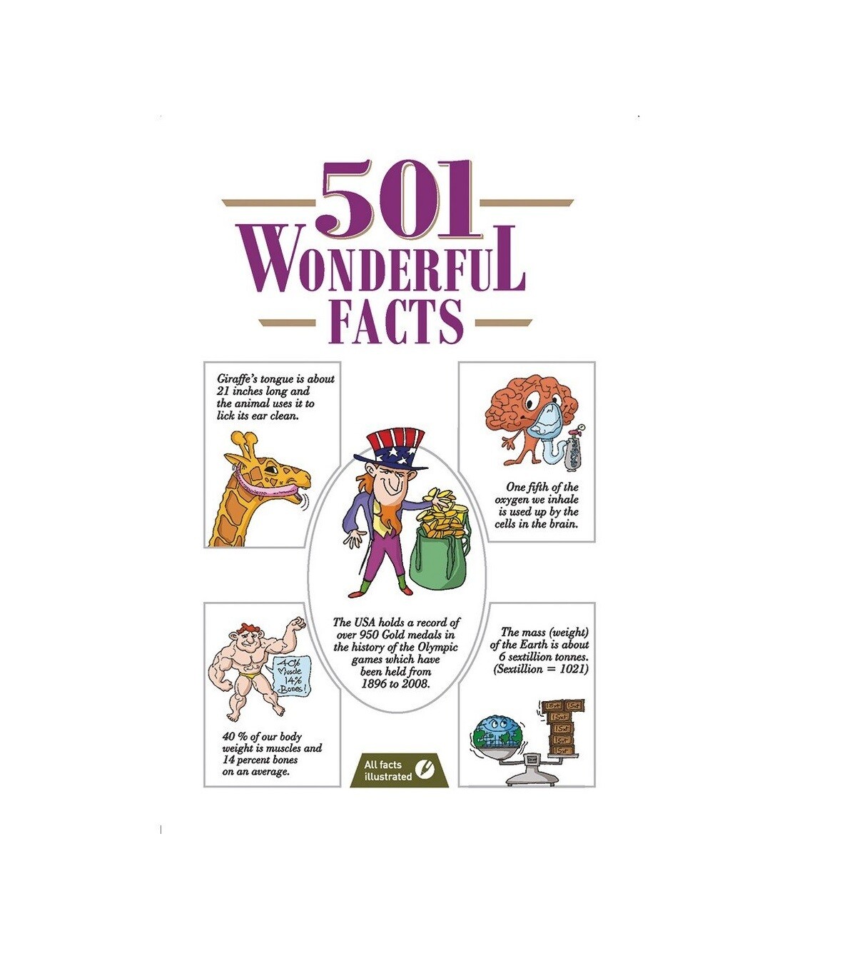 501 WONDERFUL FACTS BOOK