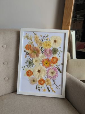 Flower Preservation Art Voucher