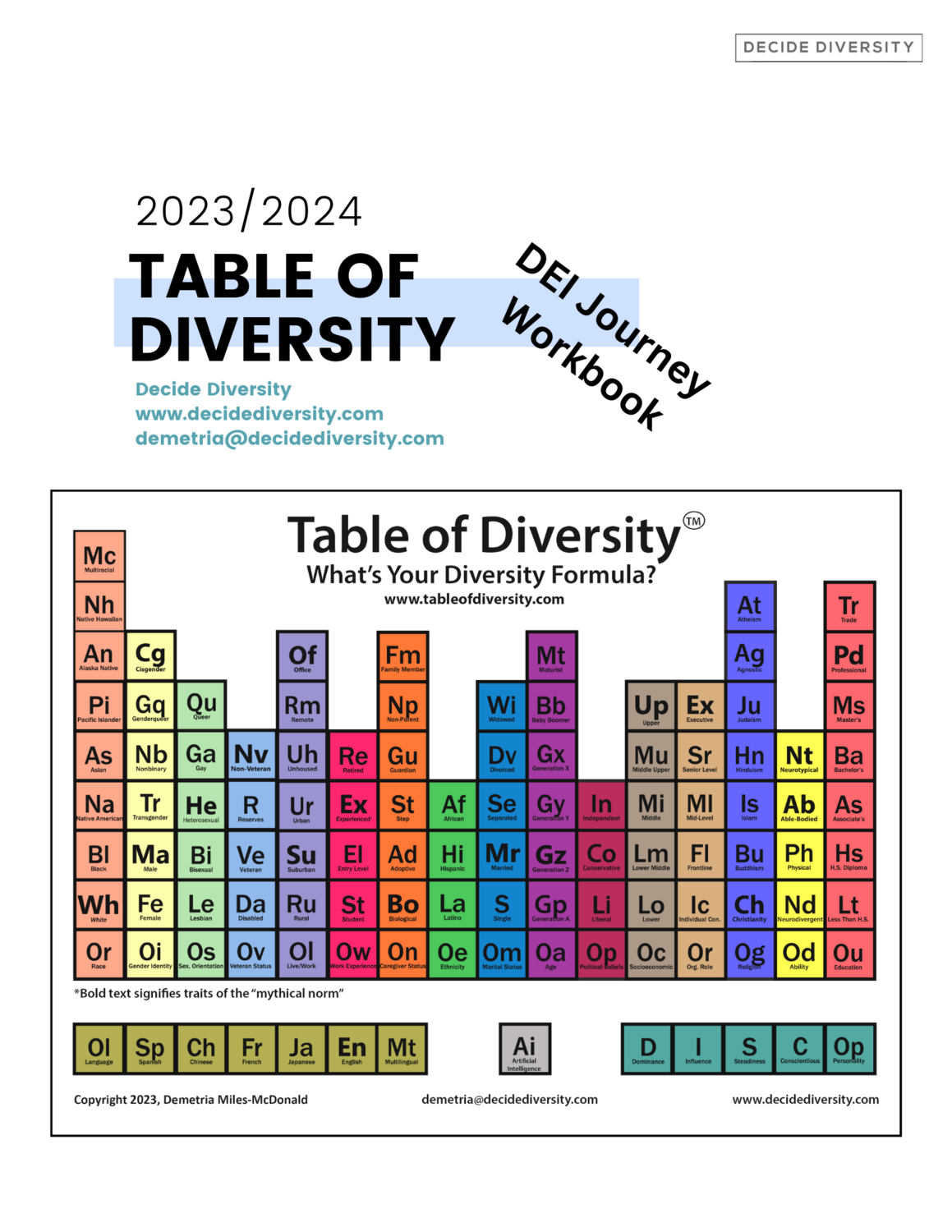 Table of Diversity 12-Month Workbook