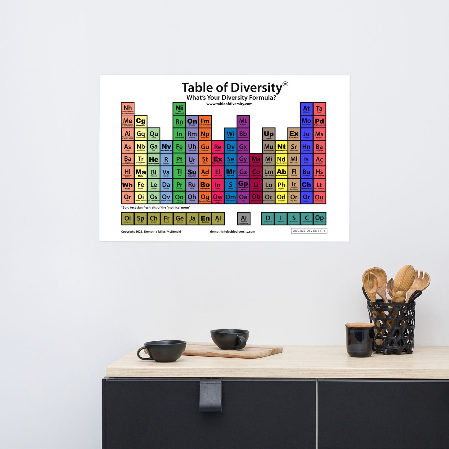 Table of Diversity: At Work Poster