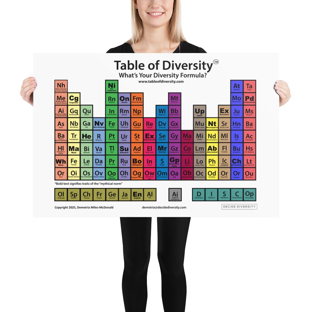 2025 Table of Diversity- Dry Erase Board