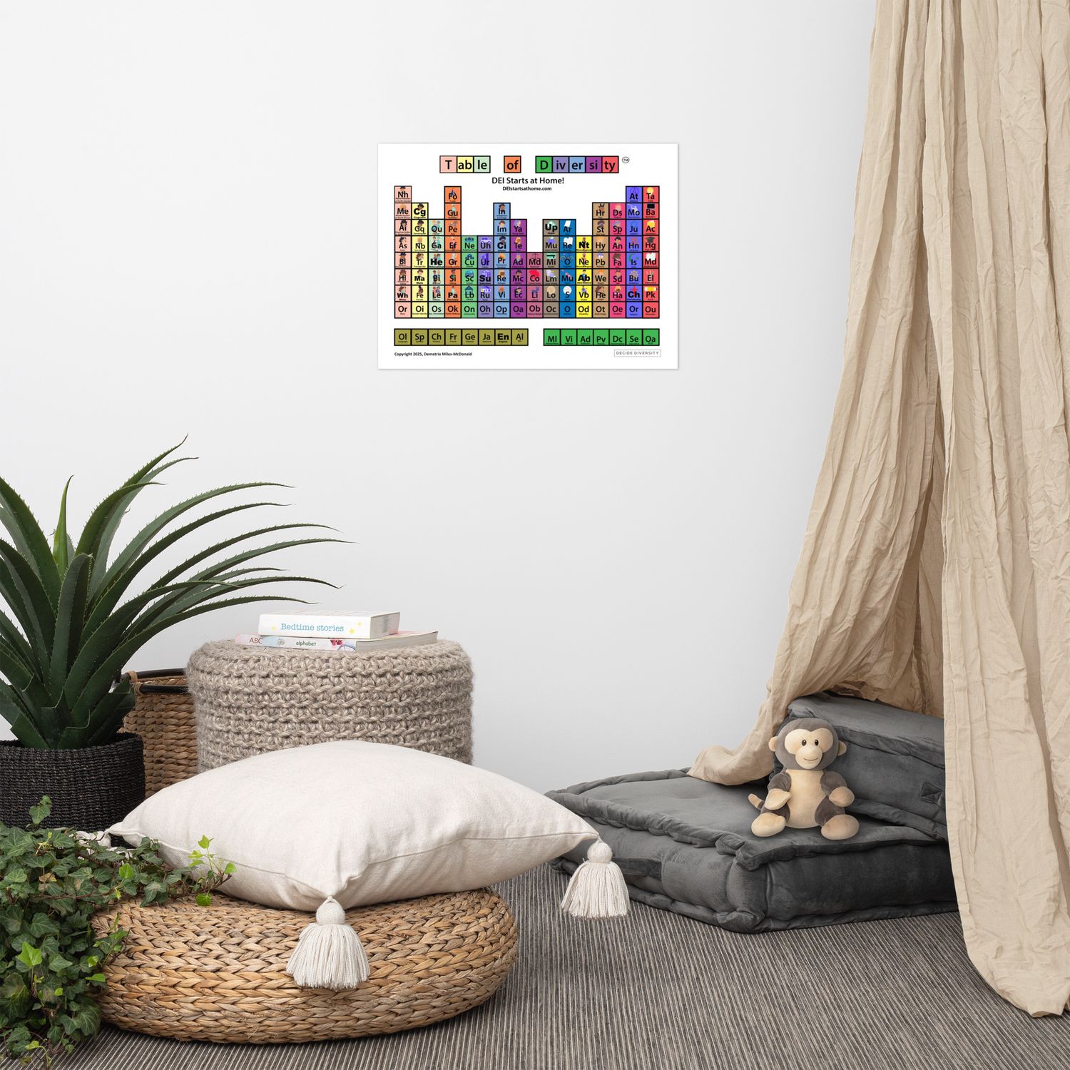Table of Diversity: At Home Poster + DEI Experiment!