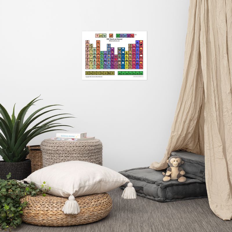 Table of Diversity: At Home Poster + DEI Experiment!