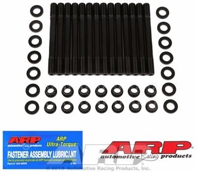 Arp kansipulttisarja. M3, S50 & S54