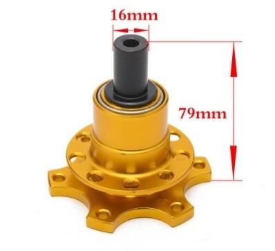 Pikairroitettava keskiö