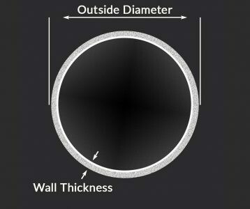 1-1/8*0.083 docol R8