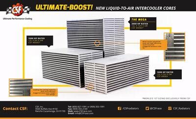 Air to water kennot