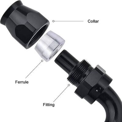 Kuuman paikan PTFE liittimet