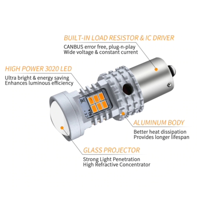 Xtreme LED Indicator Bulbs