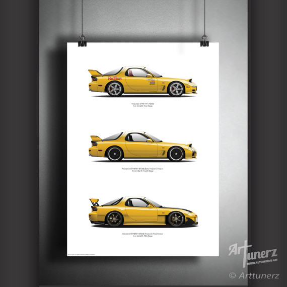 Keisuke RX7 FD3S Evolution