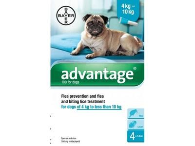 advantage 400 for dogs 25kg plus