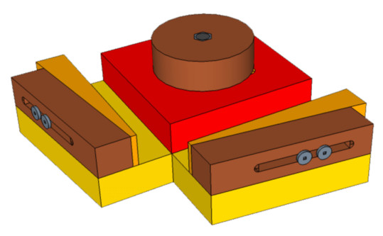 EIZZY CORNER CLAMPS