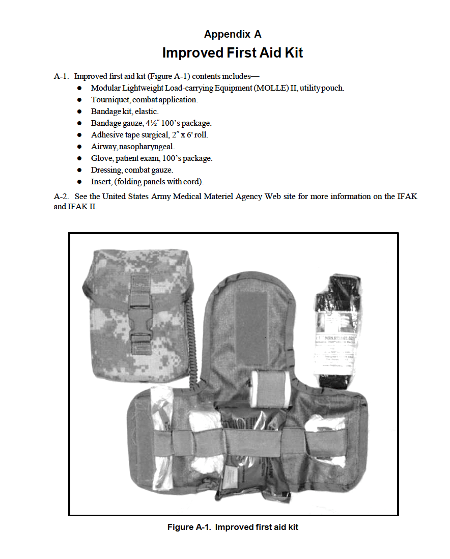 #1 First Aid Techniques  $2 Download