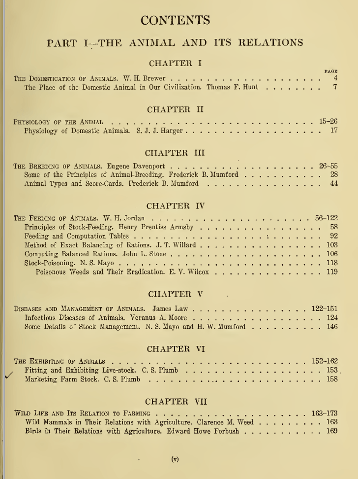 $2 Download 1908 Cyclopedia of Farm Animals 788 pages