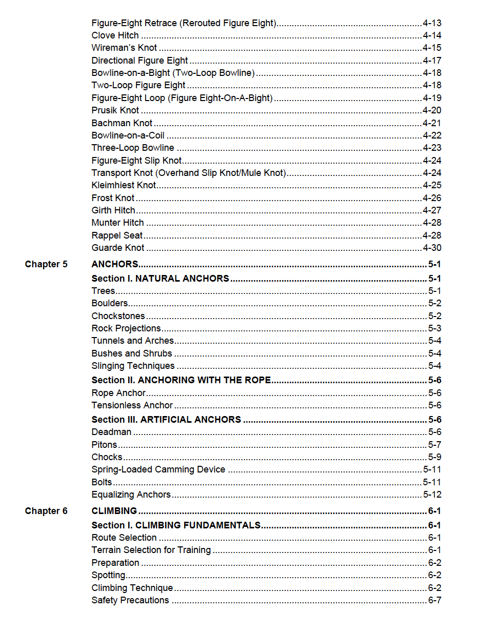 #1 U.S. ARMY Military Mountaineering $2 Download