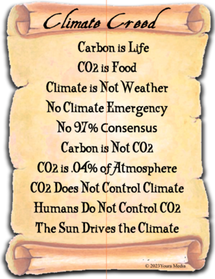 CO2 POSTERS