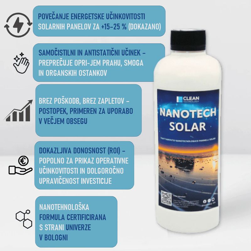 Nanotech Solar - profesionalna zaščita za solarne panele in kolektorje 1L (BREZPLAČNO POŠILJANJE)