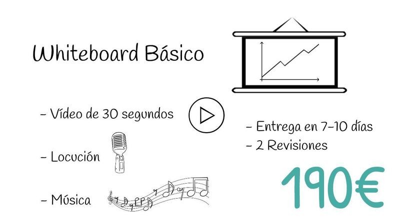 Whiteboard Básico