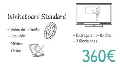 Whiteboard Standard