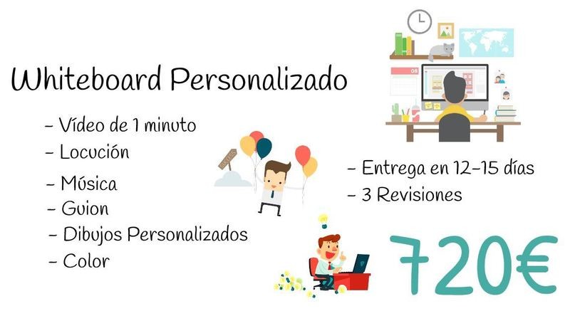 Whiteboard Personalizado