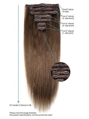 Premier Clip-In&#39;s (70g-75g/7pc set)