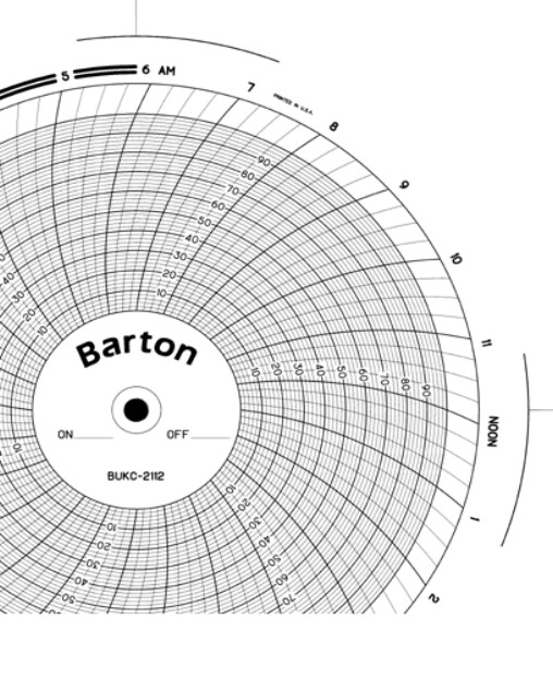Barton BUKC-2110 Chart, 11.125'', 96min, range 0-20000, x100shts/pkt