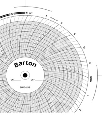 Barton BUKC-2112 Chart, 8'', 24hr, range 0-100, x100shts/pkt