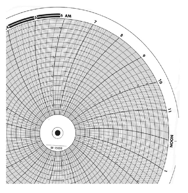 Bristol BR 2080 Chart, 8'', 7D, range 0-30 Linear, x100shts/pkt