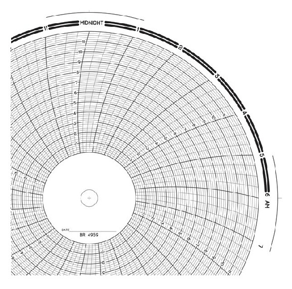 Bristol BR 4959 Chart , 24hr, range 0-12, x100shts/pack