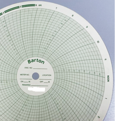 ITT Barton L-10-100 Circular Chart, 24HR, 11.25'', x100shts/pkt