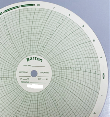 ITT Barton L-10-100 Circular Chart, 24HR, 11.25'', x100shts/pkt