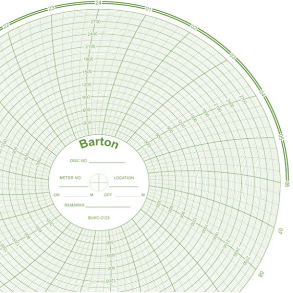 Barton BUKC-2123 Chart, 11.25'', 24HR, range 0-3000, x100shts/pkt