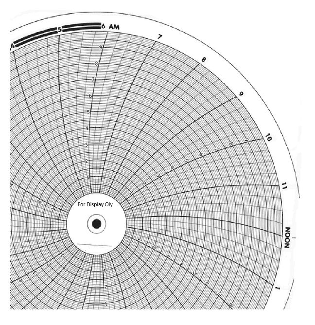 Bristol BSL 2081 Chart, 8'', 24hr, range 0-150 Linear, x100shts/pkt Bristol BSL 2081 Chart, 8'', 24hr, range 0-150 Linear, x100shts/pkt