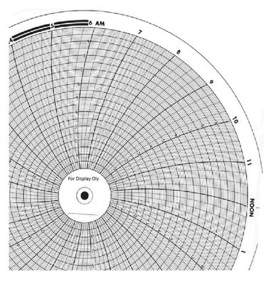 Bristol BSL 2081 Chart, 8'', 24hr, range 0-150 Linear, x100shts/pkt Bristol BSL 2081 Chart, 8'', 24hr, range 0-150 Linear, x100shts/pkt