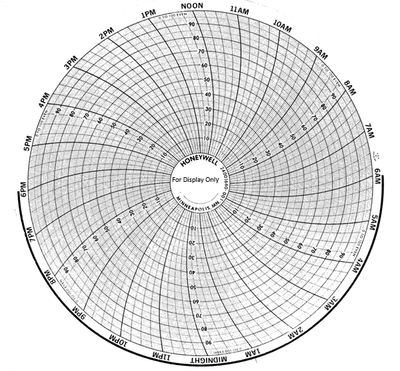 Honeywell-BN 24001660-001 Chart, 10.25'', 24 HR, x100shts/pkt Honeywell-BN 24001660-001 Chart, 10.25'', 24 HR, x100shts/pkt