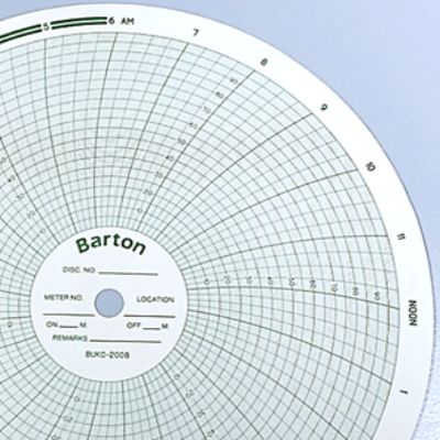 Barton BUKC-2008 Chart, 24HR, range 0-100, x100shts/pkt