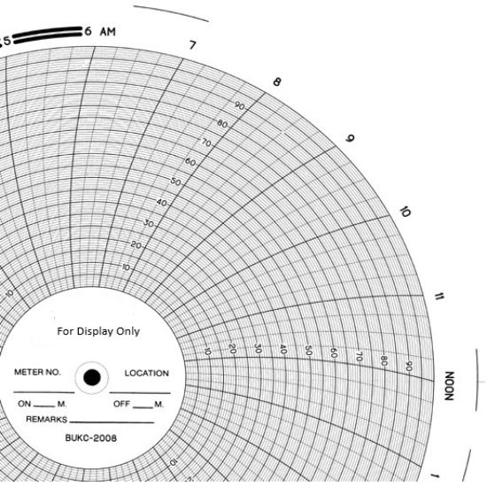 Barton BUKC-2008 Chart, 24HR, range 0-100, x100shts/pkt