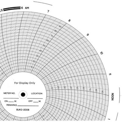 Barton BUKC-2008 Chart, 24HR, range 0-100, x100shts/pkt