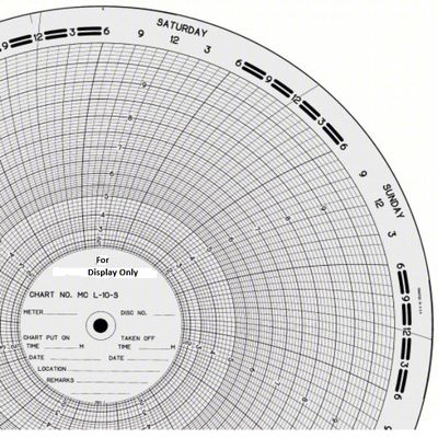 American Meter MC L10-S Gas Chart, 11.125'' x100shts/pkt