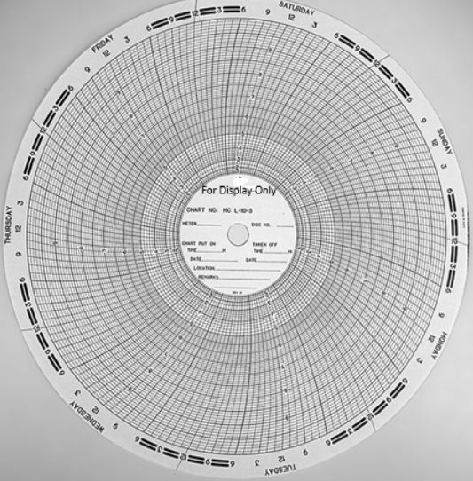 American Meter MC L10-S Gas Chart, 11.125'' x100shts/pkt