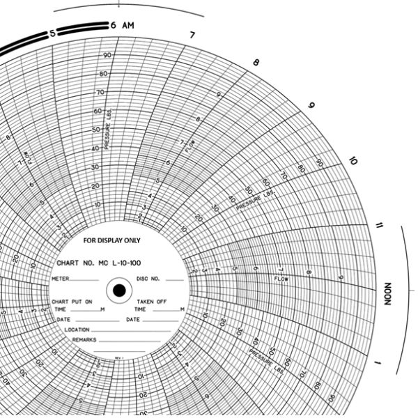 Barton L-10-100 Circular Chart, 24HR, 11.125'', x100shts/pkt