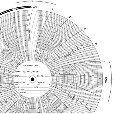 Barton L-10-100 Circular Chart, 24HR, 11.125'', x100shts/pkt