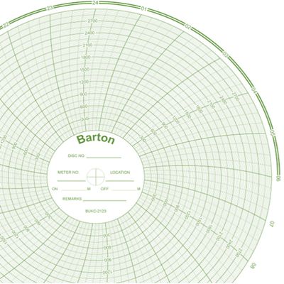 Barton BUKC-2123 Chart, 11.25'', 24HR, range 0-3000, x100shts/pkt Barton BUKC-2123 Chart, 11.25'', 24HR, range 0-3000, x100shts/pkt