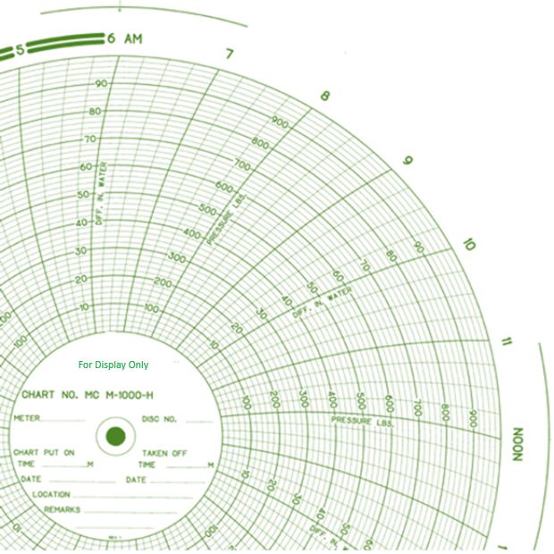 American Meter MC M-1000-H Gas Chart, 11.125'' x100shts/pkt