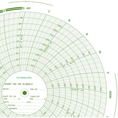 American Meter MC M-1000-H Gas Chart, 11.125'' x100shts/pkt American Meter MC M-1000-H Gas Chart, 11.125'' x100shts/pkt