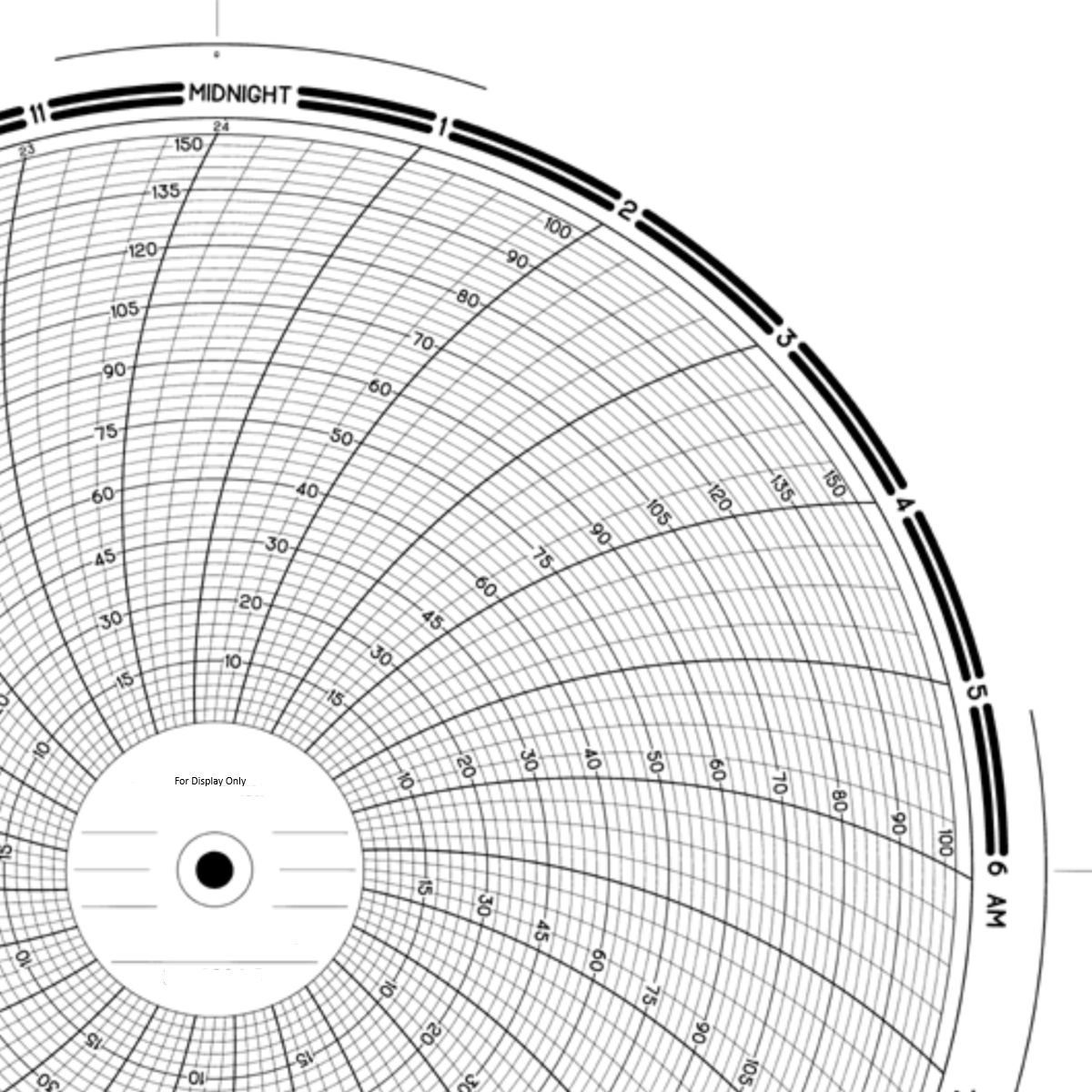 Foxboro Recorder FX 89866 Circular Chart, 11.125'', 24HR, x100shts/pkt.