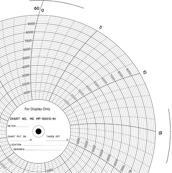 American Meter MC MP-10000-1H Chart, 11.125'', 1HR, x100shts/pkt