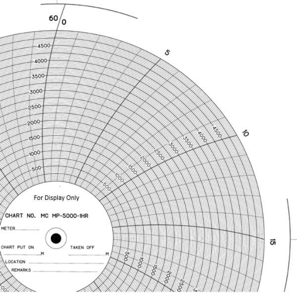 American Meter MC MP-5000 -1HR Chart, 11.125'', 1HR, x100shts/pkt